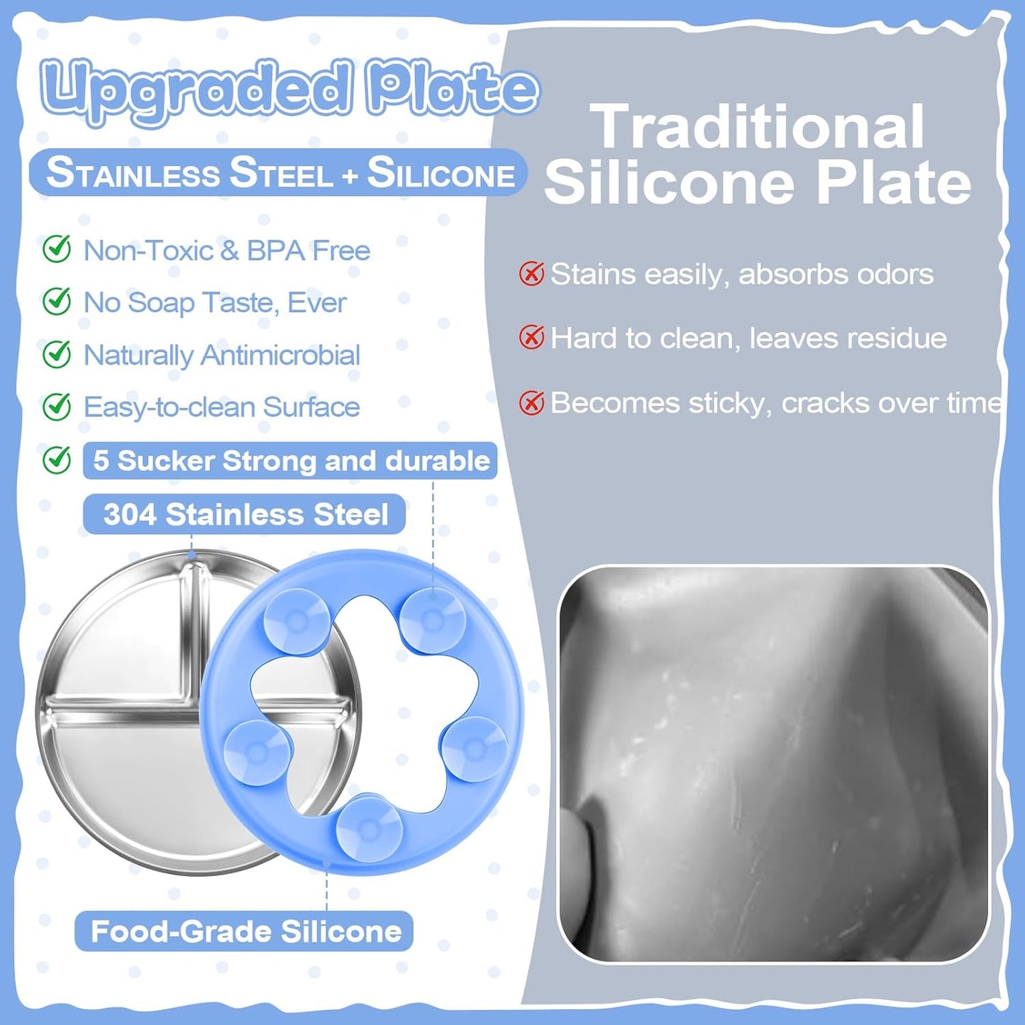 OVV Stainless Steel Kids Plates (2 Pack) 9 Inch Toddler Divided Plates with ﻿Removable Silicone Sleeves & 5 Suction Cups Baby Self Feeding | Mess-Free Mealtime | Dishwasher Safe