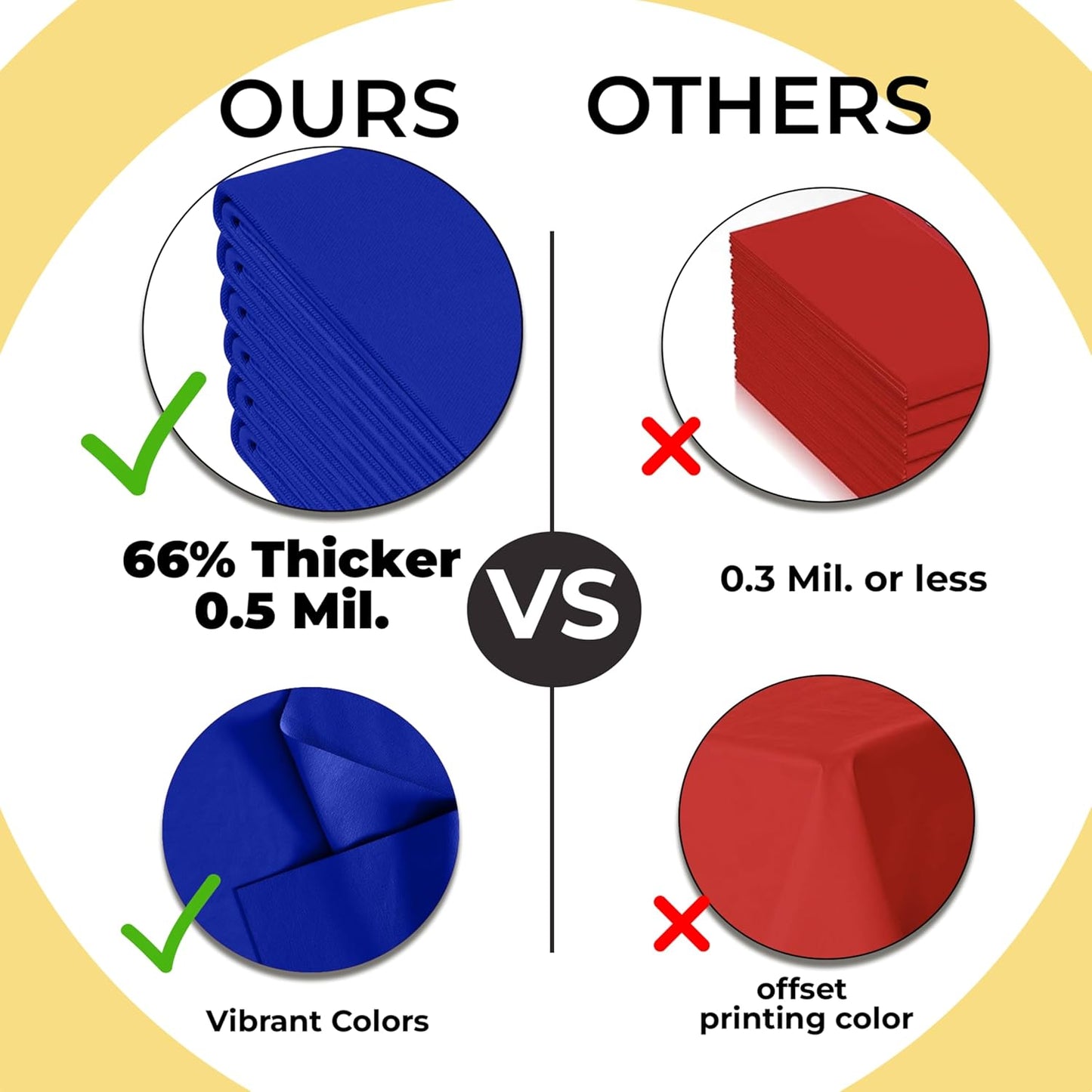 Party Solids 66% Thicker Premium Plastic Table Cloth Rectangle Table Cover 0.5 Mil 12 Pack Dark Blue Table Cloth 54 Inch x 108 Inch Disposable Tablecloth Won't Tear Easily Like Cheap Thin Brands