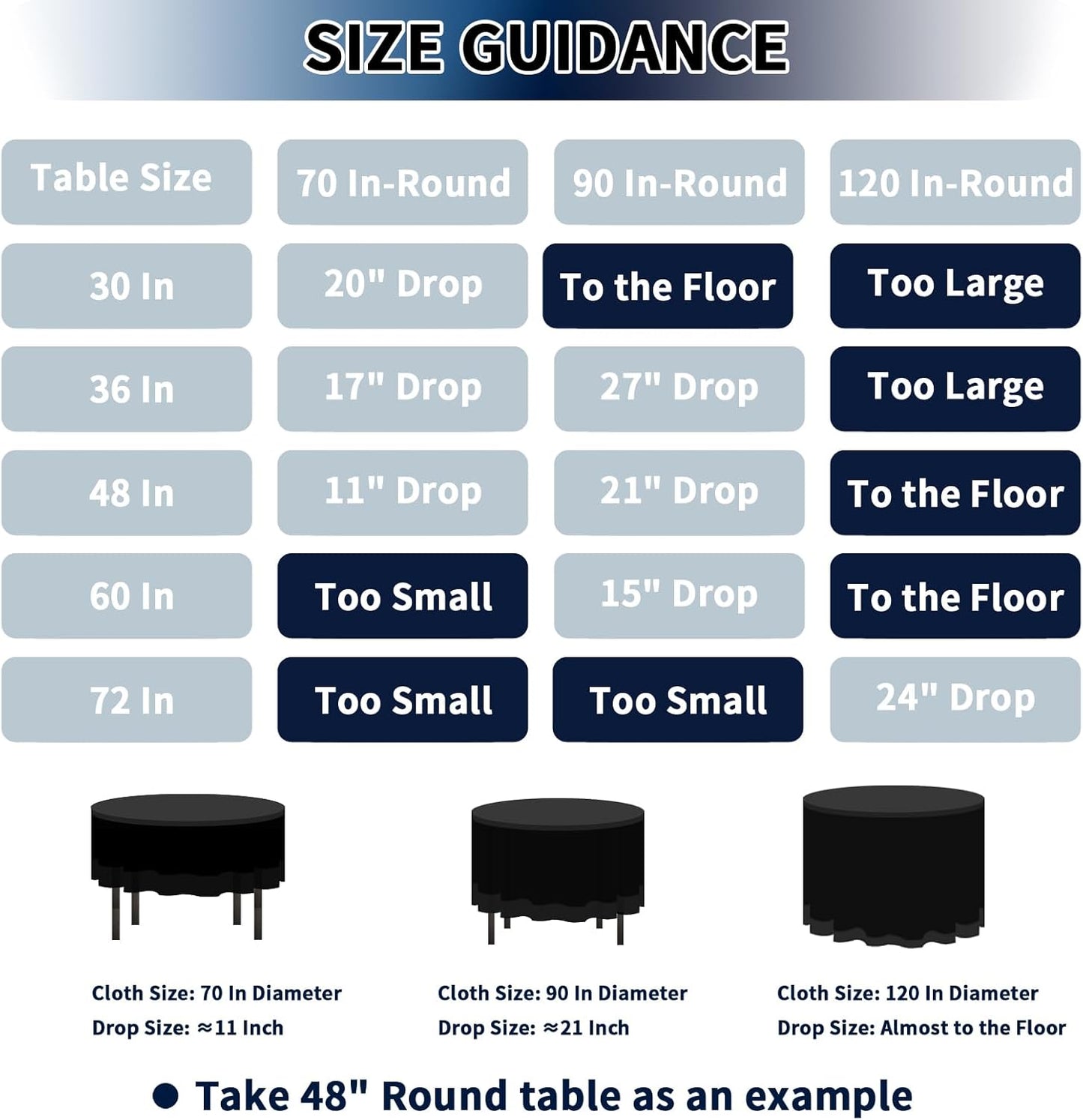 PureFit 10 Pack Round Black Table Cloths 90 Inch for Round Tables, Stain and Wrinkle Resistant Table Linens for Home Use, Wedding, Party, Banquet and Camping