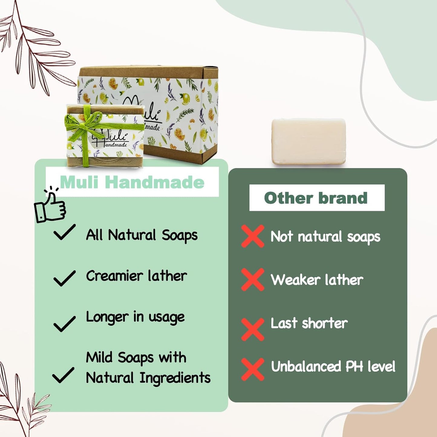 Natural Handemade Bar Soap for Men and Women with Essential oils, Scented Bar Soaps for Bath, Fragrance Gift Set (Pack of 3) Artemisia Argy