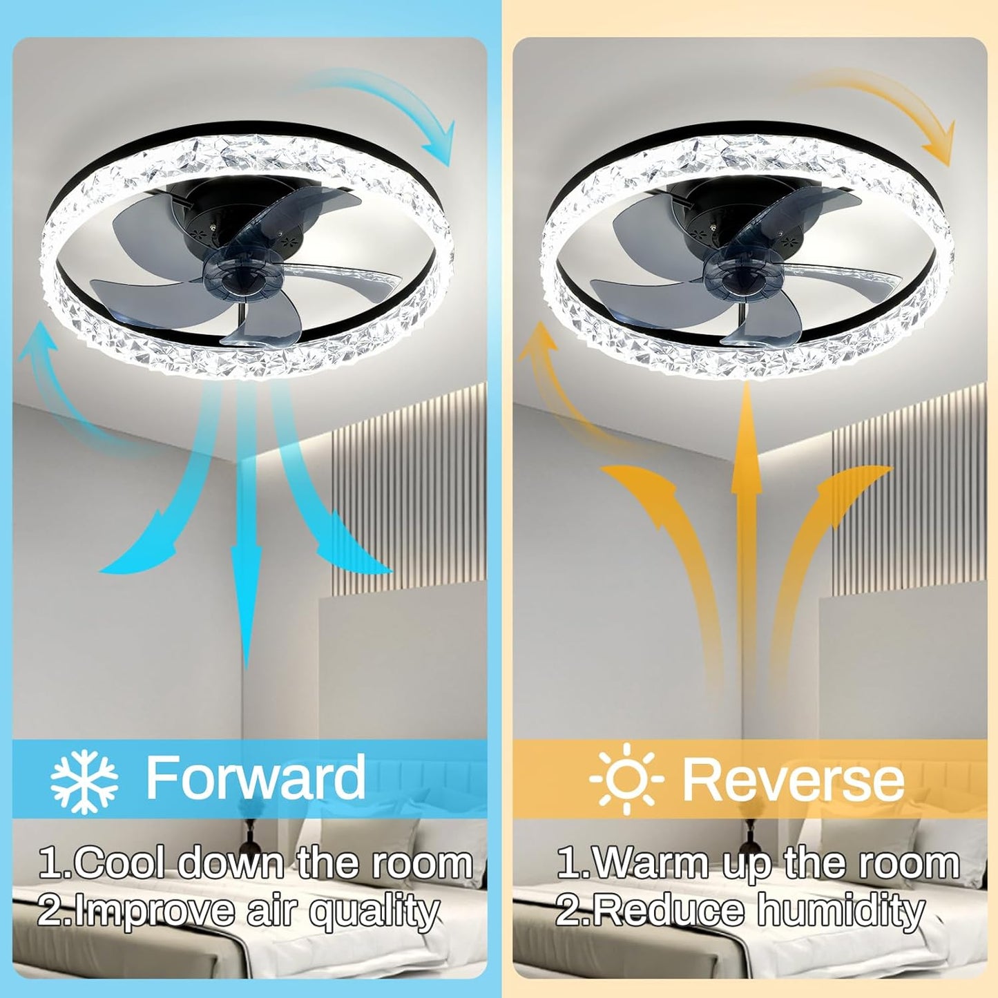 20" Low Profile Ceiling Fan with Light Modern Fandelier Ceiling Fan with Lights Dimmable LED Reversible Blades Timing with Remote Control Black Fan Lights for Living Room Small Room