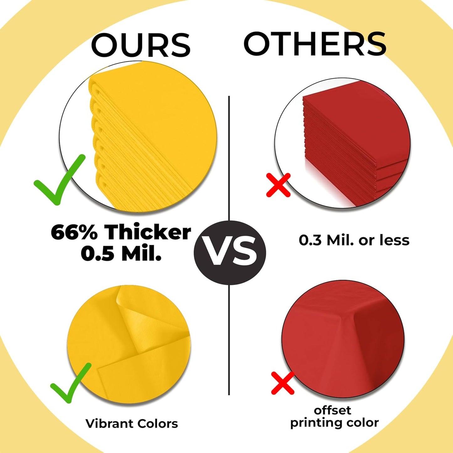 Exquisite 66% Thicker Premium Plastic Table Cloth Rectangle Table Cover 0.5 Mil 6 Pack Yellow Table Cloth 54 Inch x 108 Inch Disposable Tablecloth Won't Tear Easily Like Cheap Thin Brands