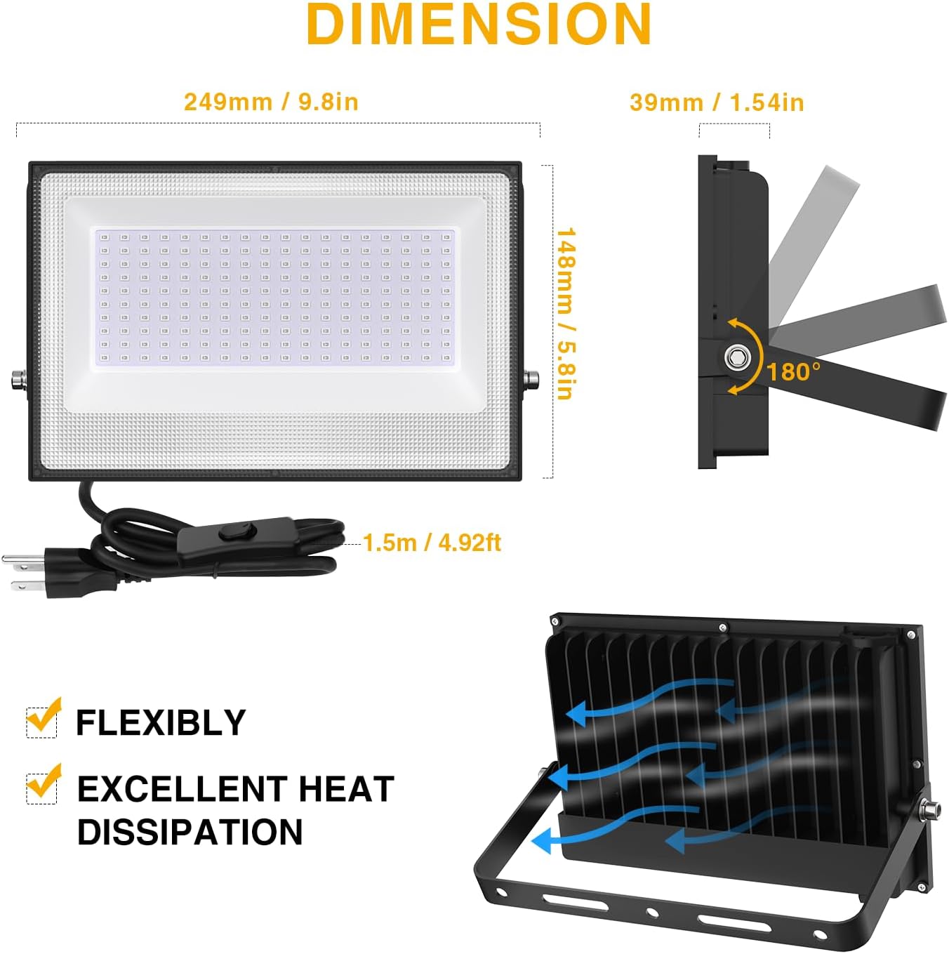 Onforu 2 Pack 100W LED Black Lights, Blacklight Flood Light with Plug, IP66 Waterproof Black Lights for Dance Party, Glow in The Dark, Halloween Lights, Body Paint, Fluorescent Poster, Neon Glow