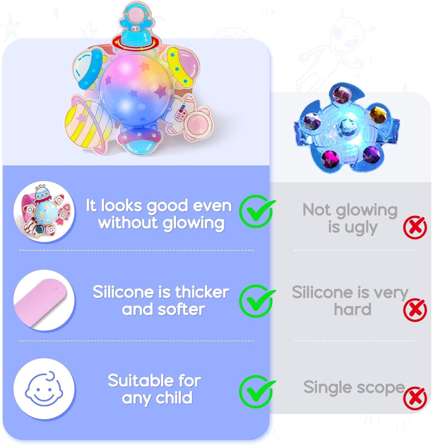 12Pcs LED Light Up Rotating Slap Bracelets Space Party Favors Glow Bracelets, Glow In The Dark Party Supplies Planet Astronaut Birthday Gifts Goodie Bag Stuffers Classroom Rewards for Kids Boys Girls