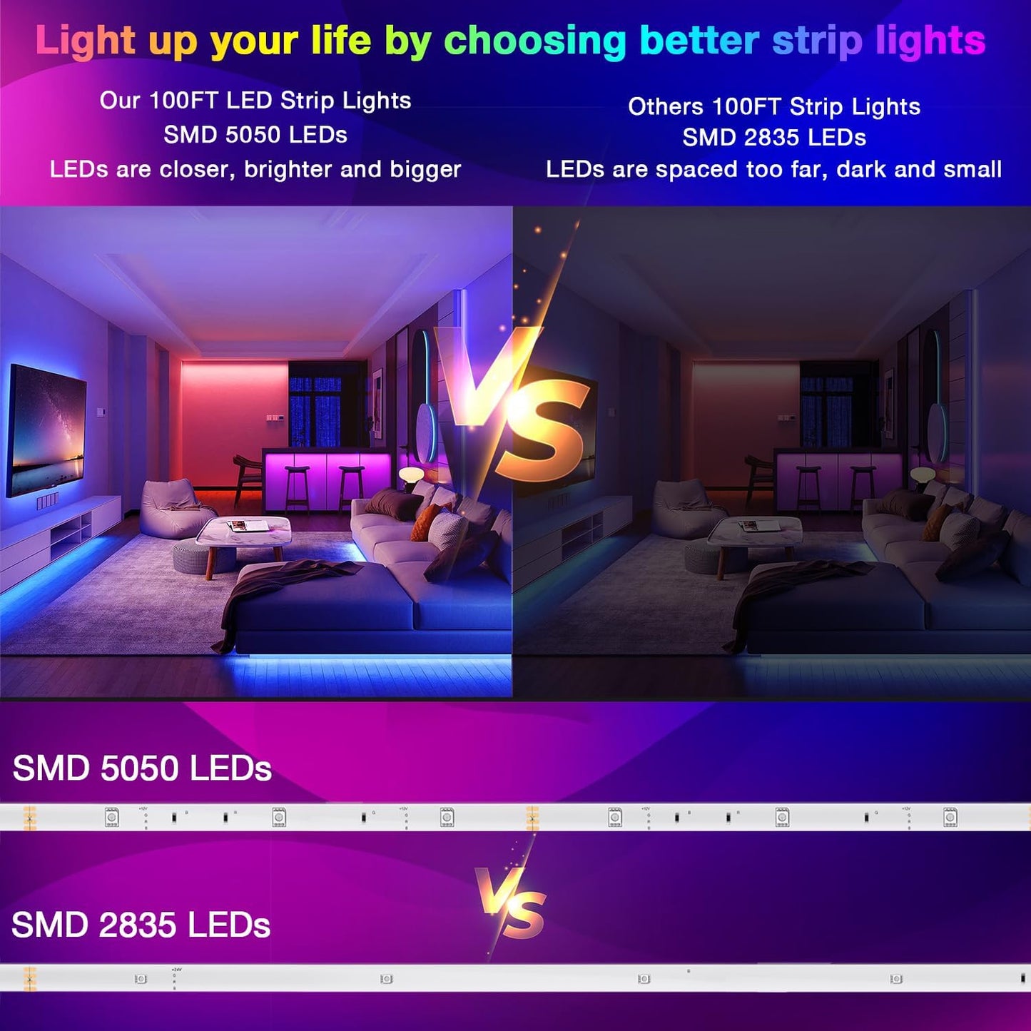 DAYBETTER Led Strip Lights 100 ft Smart with App Remote Control, 5050 RGB for Bedroom, Living Room, Home Decoration, Music Sync Color Changing for Room Party(2 Rolls of 50 ft)