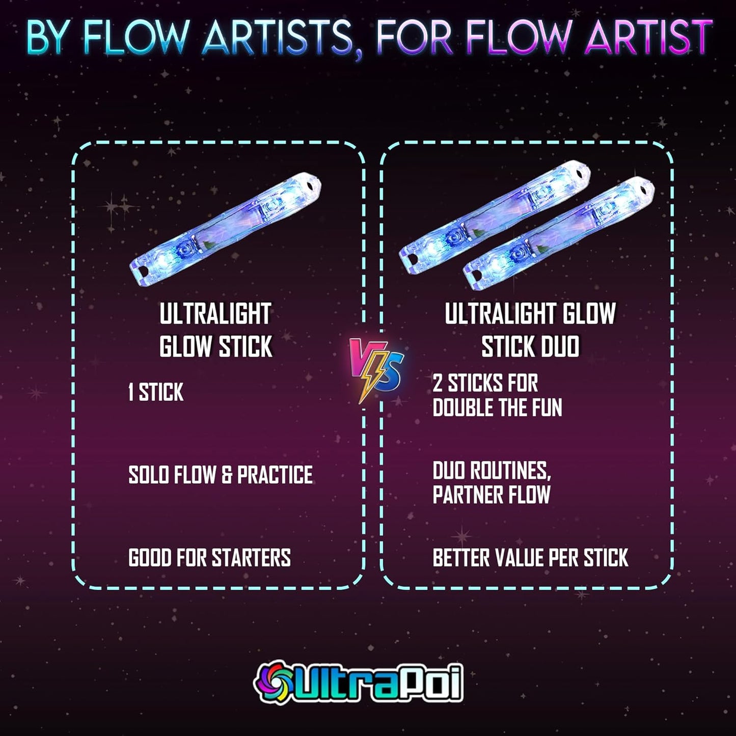 Ultralight Glow Stick