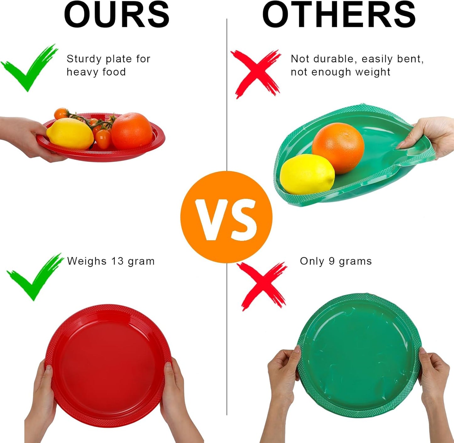 WELLIFE 7 Inch Plastic Plates Red 50 Count Disposable Plate for Party, Dessert Small Plates for Dinner Cake Salad Baby Shower Supplies Birthday