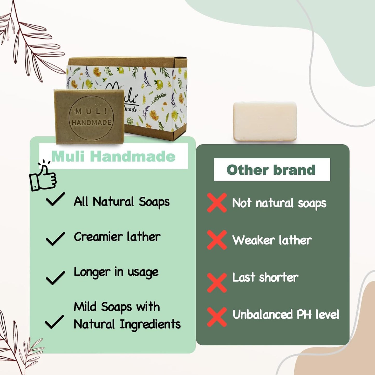 Natural Handemade Bar Soap for Men and Women with Essential oils, Scented Bar Soaps for Bath, Fragrance Regular Use Gift Set (Pack of 3) Artemisia Argy