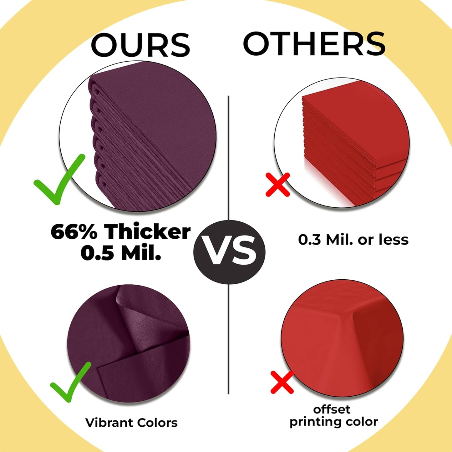 Exquisite 66% Thicker Premium Plastic Table Cloth Rectangle Table Cover 0.5 Mil 6 Pack Plum Table Cloth 54 Inch x 108 Inch Disposable Tablecloth Won't Tear Easily Like Cheap Thin Brands