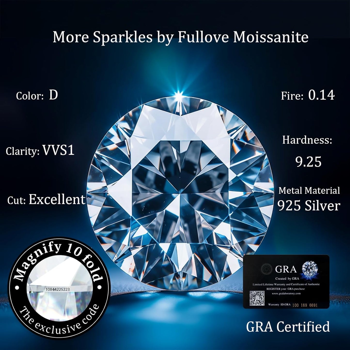 InfinityLove Heart Necklaces for Women, 5-3 Carats Moissanite, Sterling Silver Pendant Jewelry, Anniversary Birthday Gifts for Wife, Girlfriend, Daughter, Mom