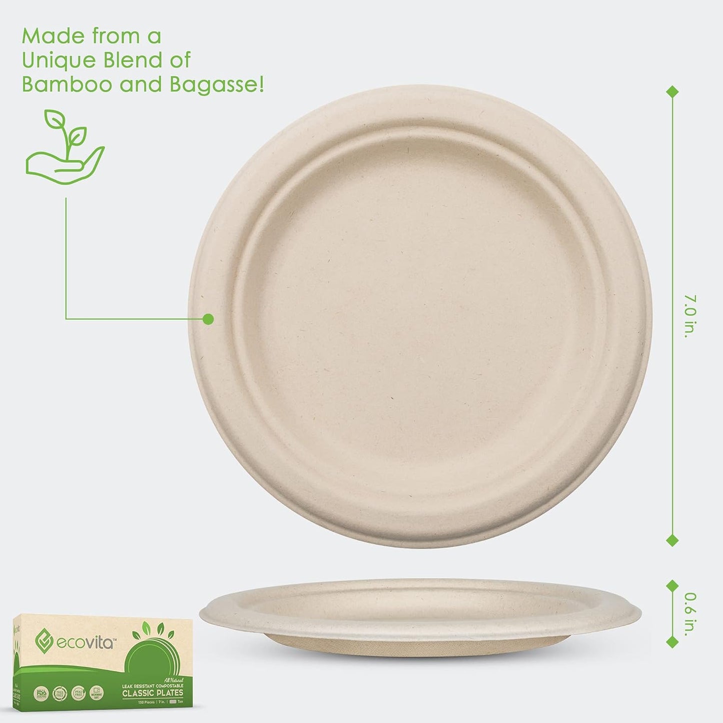 Ecovita 100% Compostable Paper Plates [7 in.] – 150 Disposable Plates Eco Friendly Sturdy Tree Free Liquid and Heat Resistant Alternative to Plastic or Paper Plates