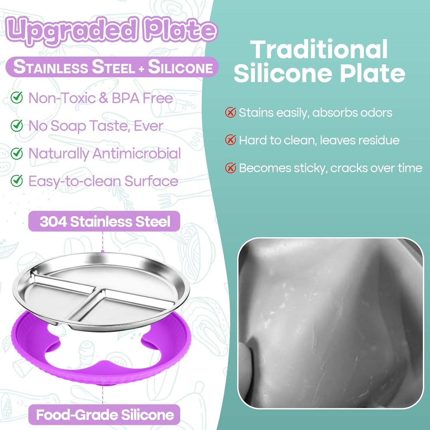 Stainless Steel Kids Plates with Suction, 2Pack 9" Divided Toddler Plates Removable Non Slip Silicone Sleeves Baby Feeding Led Weaning Supplies, BPA Free, Unbreakable Dishwasher Safe