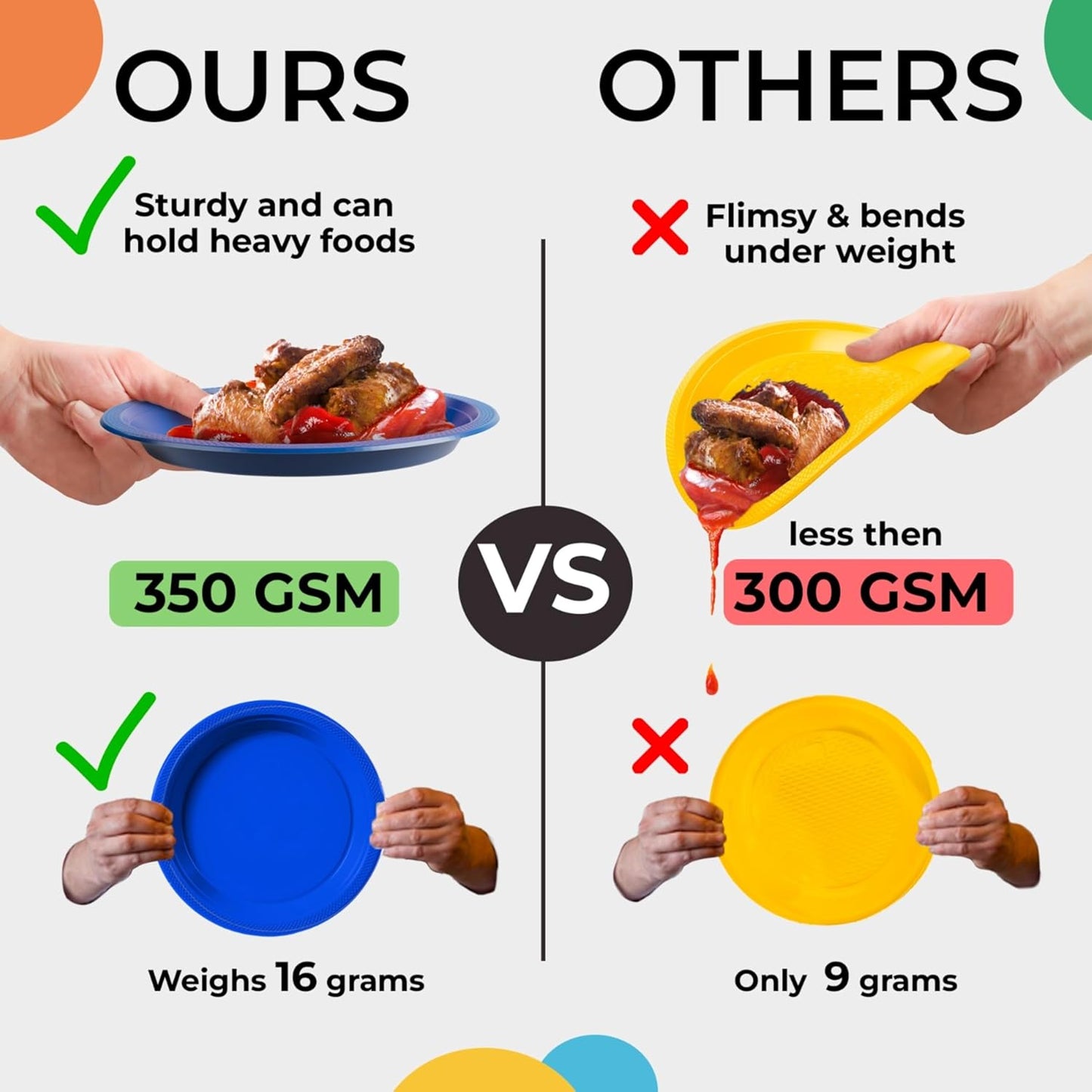 Exquisite Party Solids Orange Plastic Plates For Party 9" Orange Disposable Plates Heavy Duty 100 Pcs Plastic Dinnerware Sets Heavy Duty 350 GSM Disposable Dinnerware Set