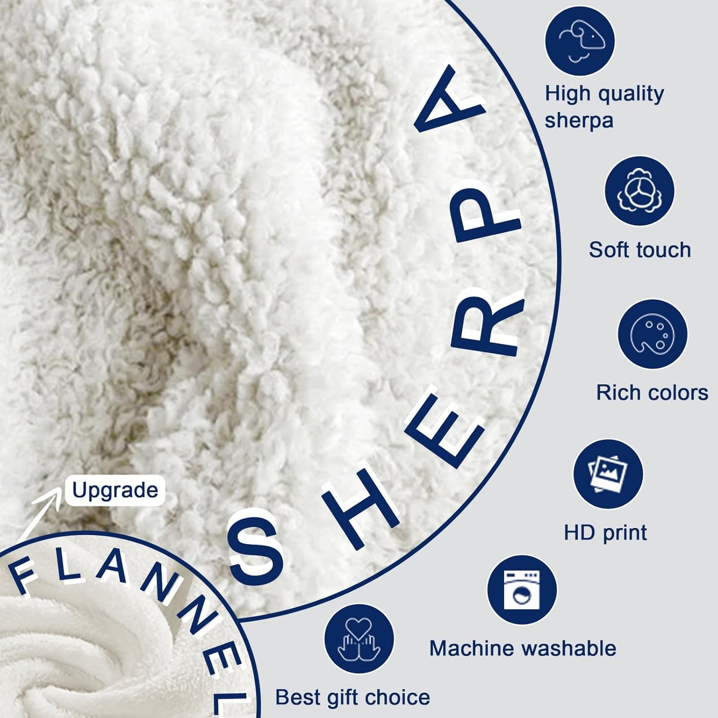 MeMoShe Custom Blanket with Picture, Personalized Sherpa Blanket for Adult, I Love You Wedding Gifts for Couples Girlfriend Boyfriend, Customized Throw Blanket for Adults Wife Husband-1 Photo Sherpa