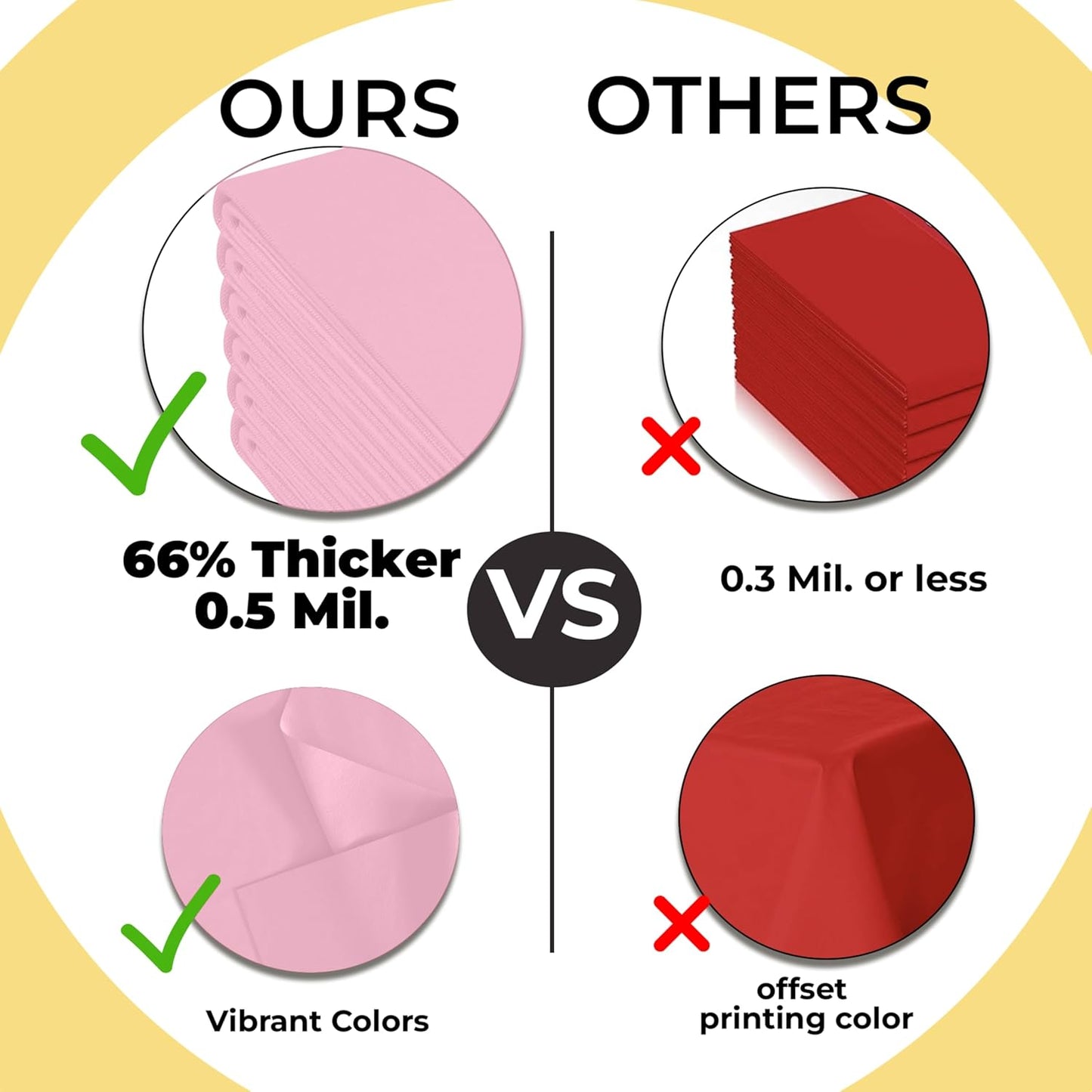 Exquisite 66% Thicker Premium Plastic Table Cloth Rectangle Table Cover 0.5 Mil 12 Pack Pink Table Cloth 54 Inch x 108 Inch Disposable Tablecloth Won't Tear Easily Like Cheap Thin Brands