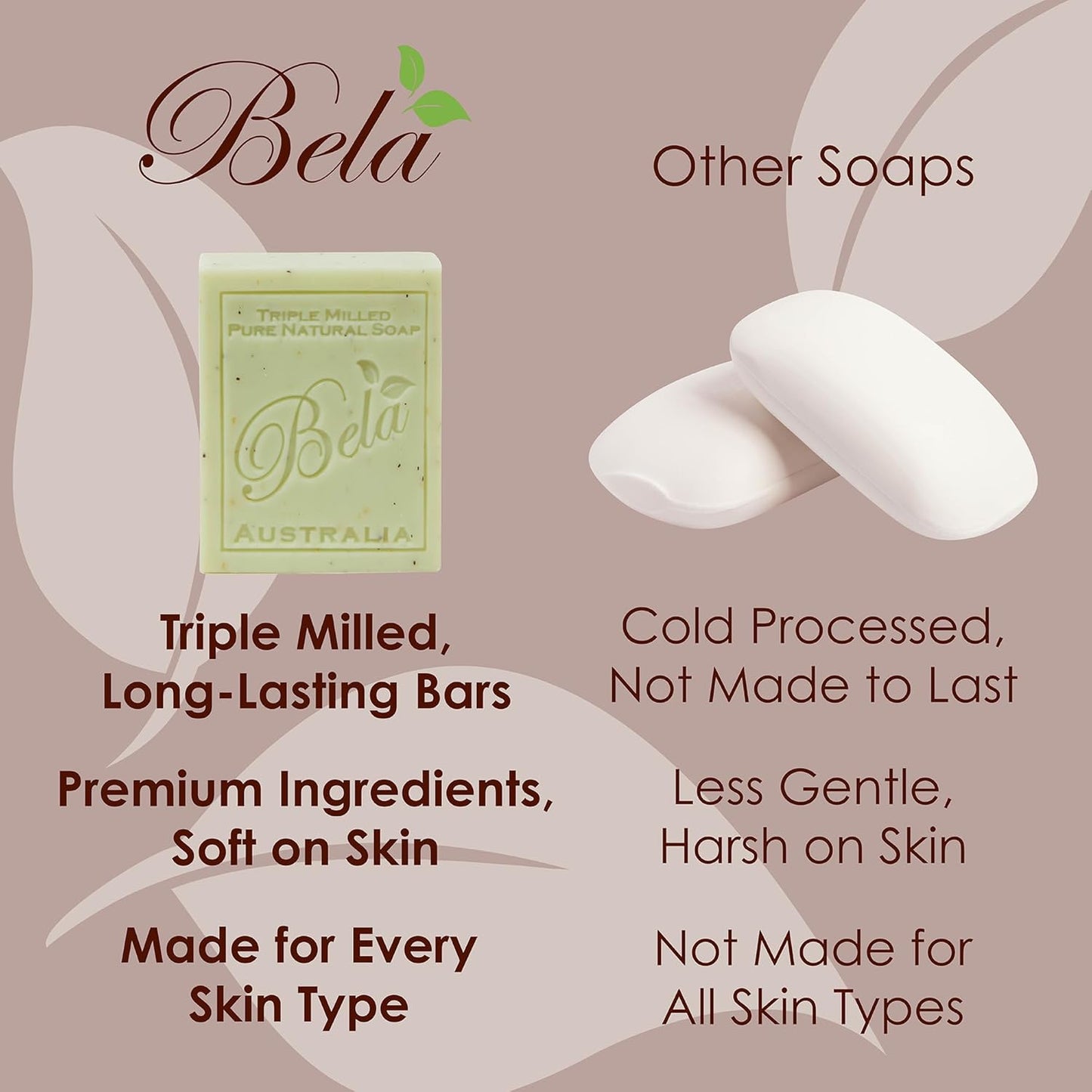 BELA Evening Jasmine Soap 3.3 OZ Pack of 6, Long Lasting French Triple Milled Bar Soap with Organic Shea Butter, Hand, Face and Body Wash Bar, Made in Australia