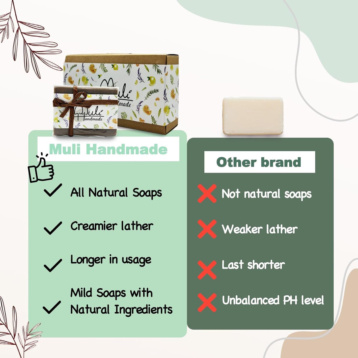 Natural Handemade Bar Soap for Men and Women with Essential oils, Scented Bar Soaps for Bath, Fragrance Gift Set (Pack of 3) Comfrey