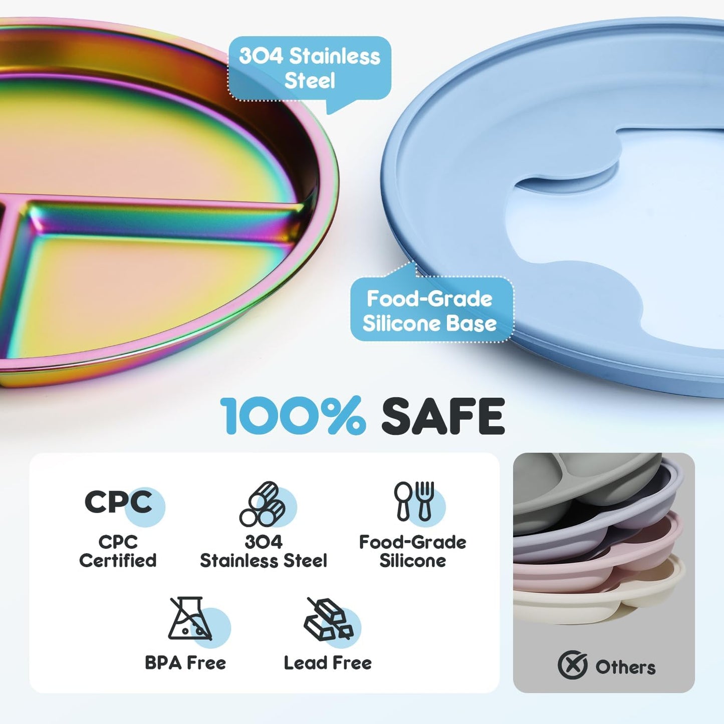 Stainless Steel Toddler Plates with Suction, 9" BPA-Free Rainbow Baby Plates 2pcs with Removable Food-Grade Silicone Base, Divided Kids Plates Dishwasher Safe, Blue & Green