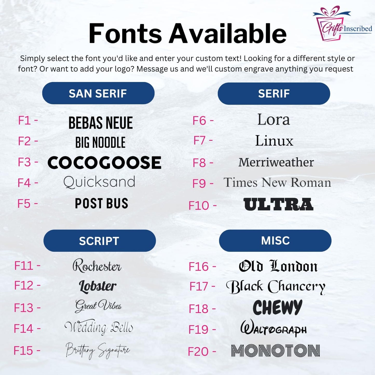 Gifts Inscribed Personalized Shot Glasses Set of 5 – Custom Text Drinking Glasses – Engraved Shot Glass Gift for Men, Wedding, Anniversary, Birthday, Engagement