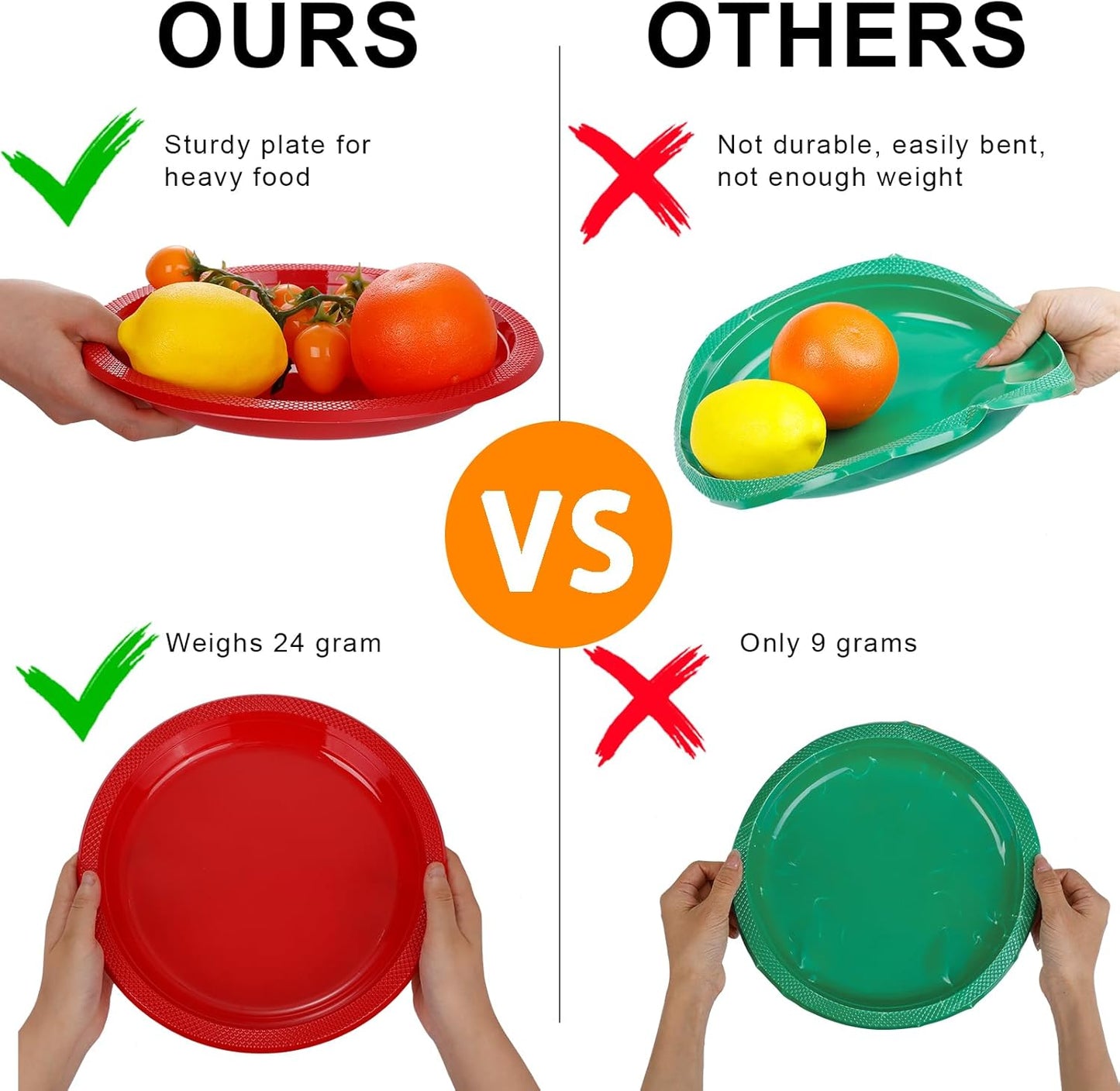 WELLIFE 10 Inch Plastic Plates Red 50 Count Disposable Plate for Party, Large Big Plates for Dinner Party Supplies Birthday Camping BBQ Baby Shower