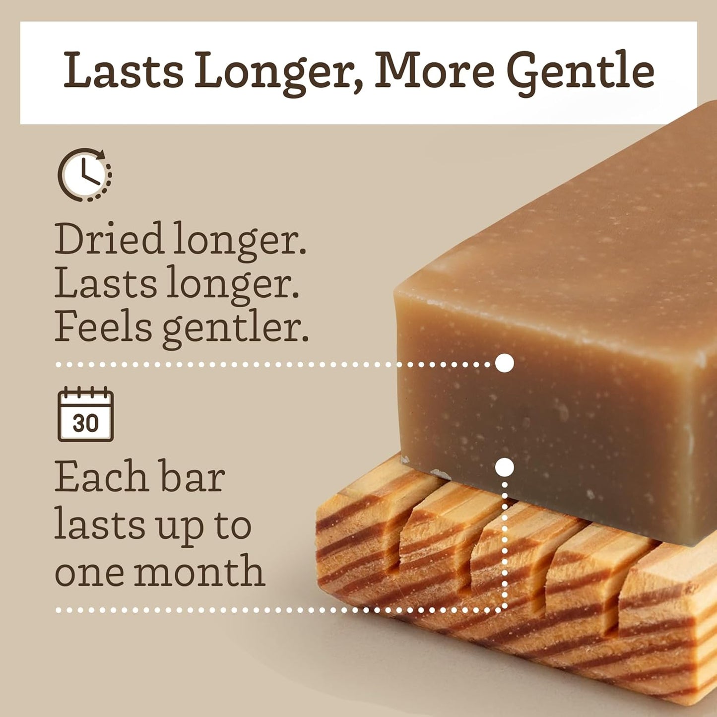 Southern Natural Goat Milk Soap Bar - Oatmeal Milk & Honey 3 Pack - For Dry Sensitive Skin. Natural, Handmade Soap For Men, Women, Kids, Face & Body