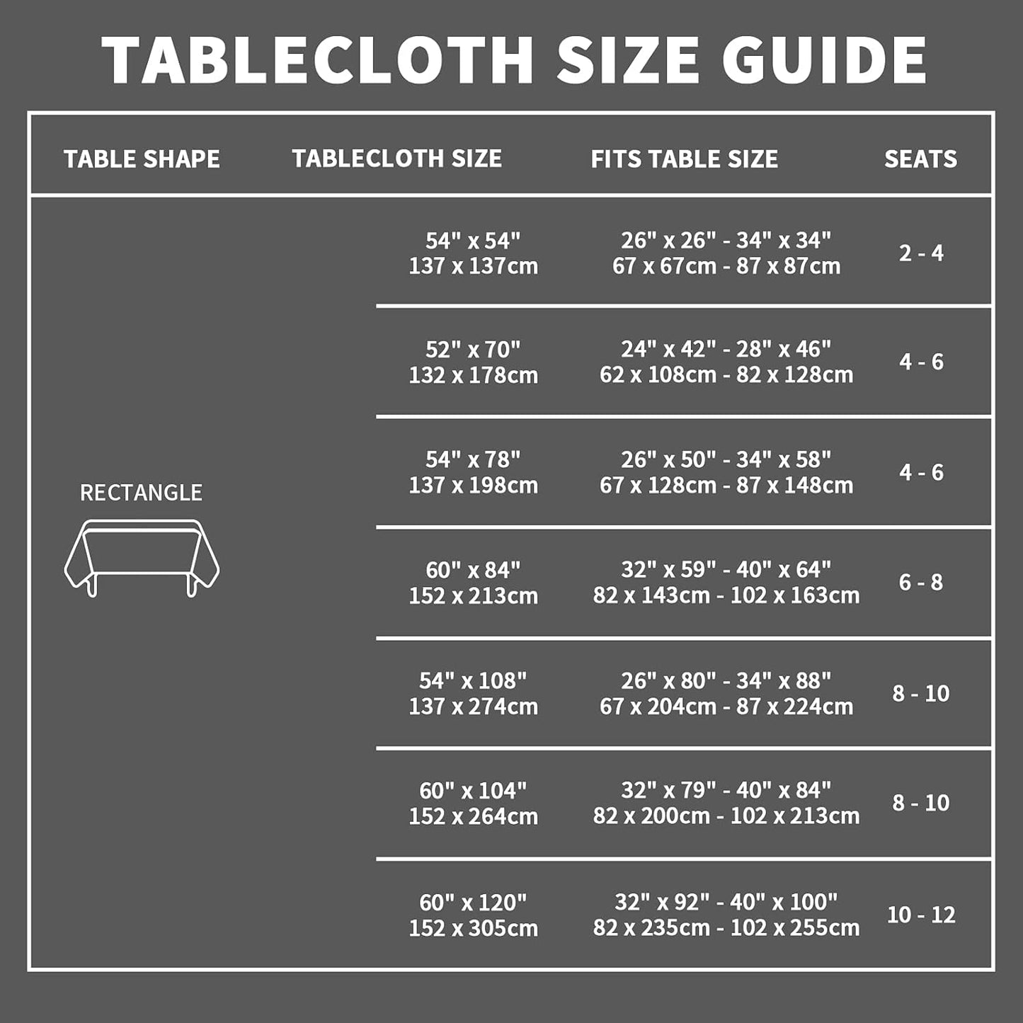 Romanstile 100% Waterproof Clear Plastic Tablecloth, Vinyl Rectangle PVC Table Cloths Protector Spill Oil Proof Wipe Clean Transparent Table Cover for Dining/Camping/Parties - 52 x 70, Crystal Clear