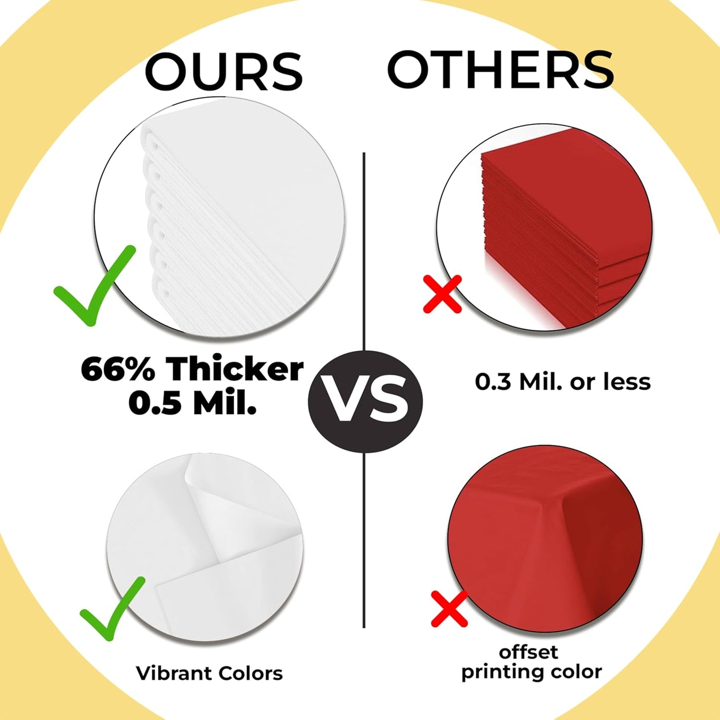 Party Solids 66% Thicker Premium Plastic Table Cloth Rectangle Table Cover 0.5 Mil 12 Pack White Table Cloth 54 Inch x 108 Inch Disposable Tablecloth Won't Tear Easily Like Cheap Thin Brands