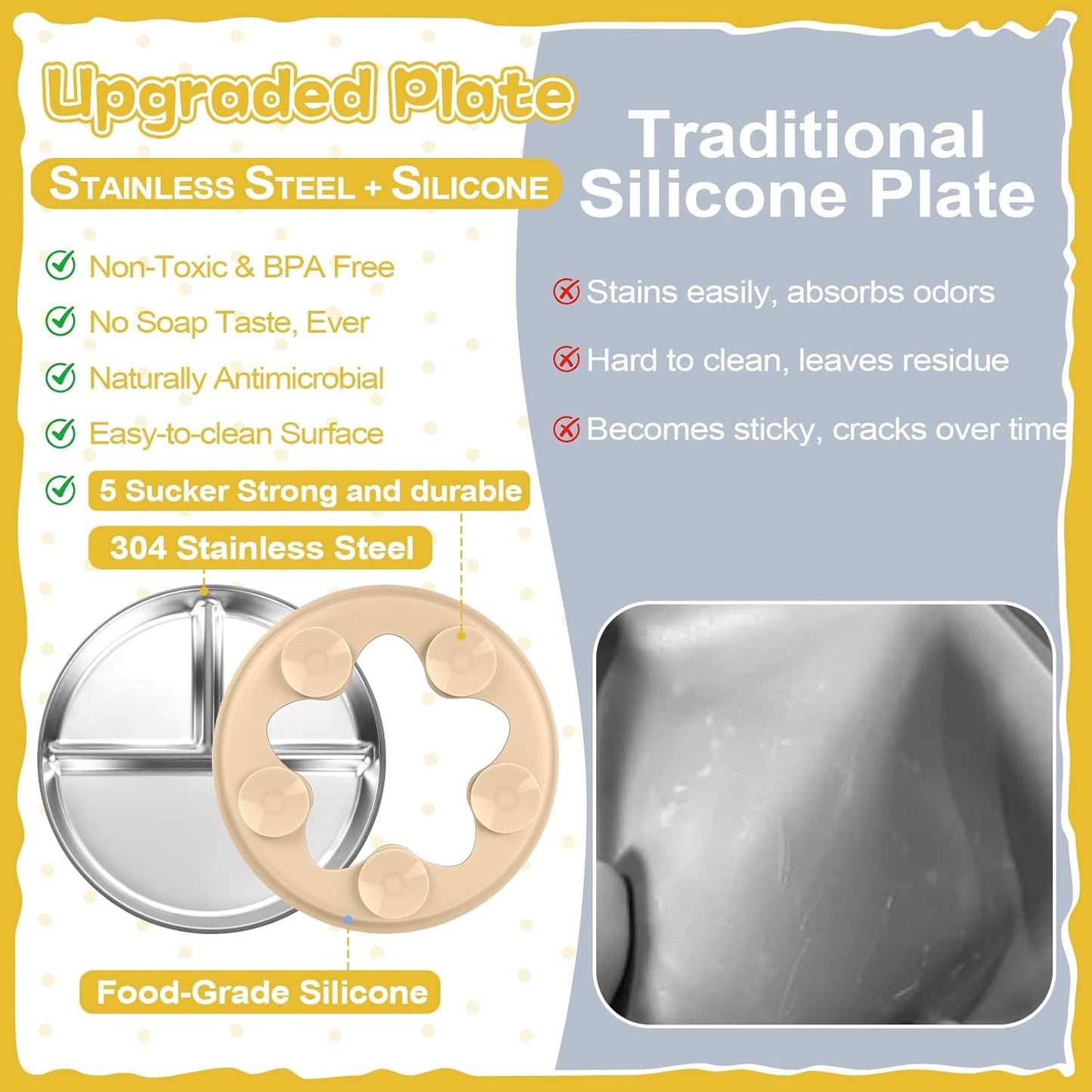 OVV Stainless Steel Kids Plates (2 Pack) – 9 Inch Toddler Divided Plates with ﻿Removable Silicone Sleeves & 5 Suction Cups Baby Self Feeding | Mess-Free Mealtime | Dishwasher Safe