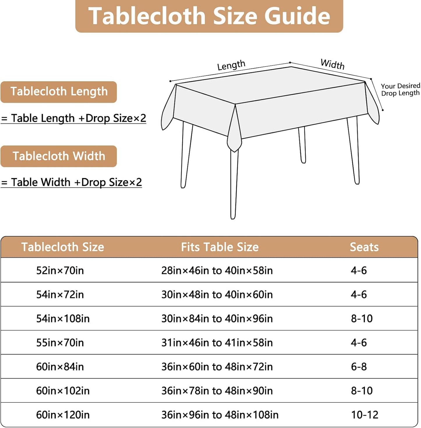 Fabric White Rectangle Table Cloth, Faux Linen Textured Stain Resistant & Reusable Rectangular Tablecloth, Easy Clean for Dinning Banquet Wedding, 60 x 120 Inch