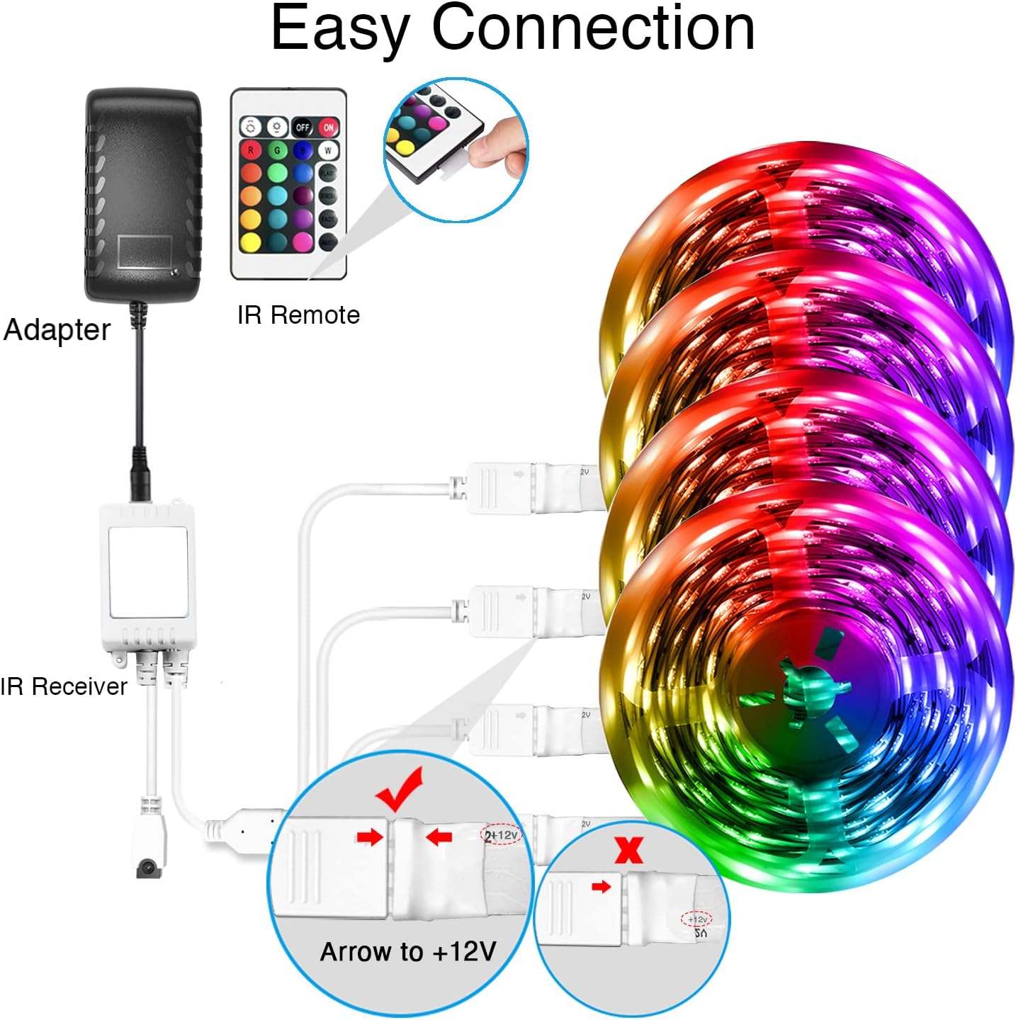 DAYBETTER Led Strip Lights Smart with App Control Remote, 5050 RGB for Bedroom, Music Sync Color Changing for Room Party 200 ft (4 Rolls of 50 ft)