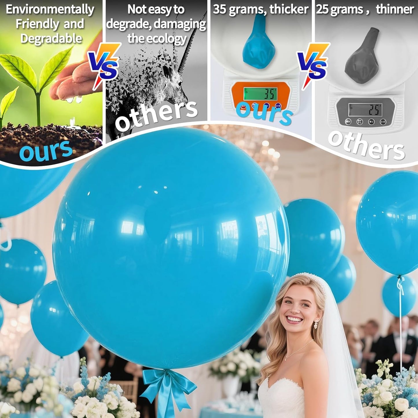 KAWKALSH Light Blue Balloons 9pcs 36 Inch Extra Large Big Jumbo Giant Baby Sky Aqua Blue Balloons for Graduation Baby Shower Gender Reveal Weddings Birthday Party Decorations