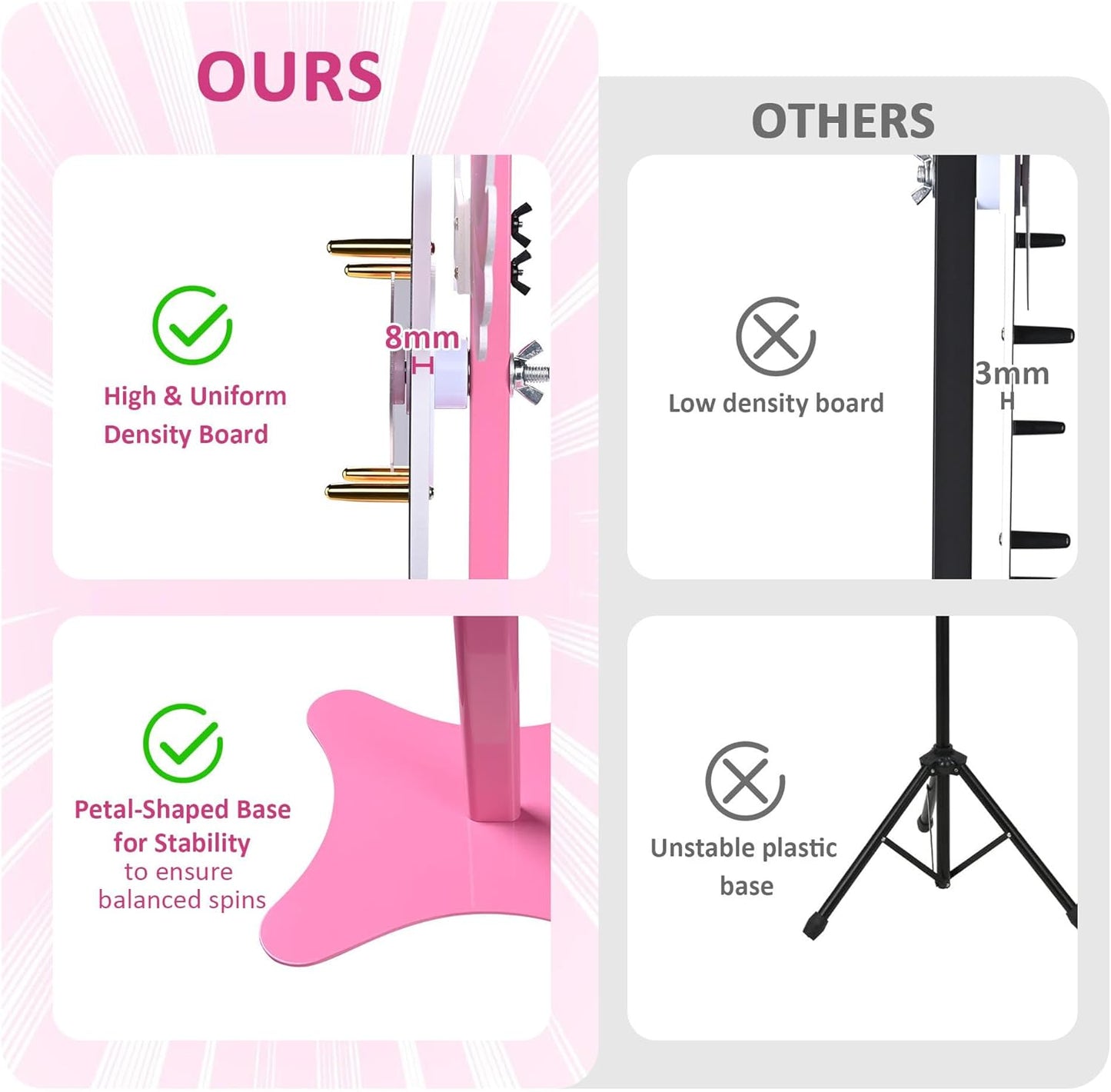 WinSpin 12" Pink Angel Prize Wheel Tabletop Spinning Fortune 8 Slots for Party Events Club Carnival Spinner Game Tradeshow