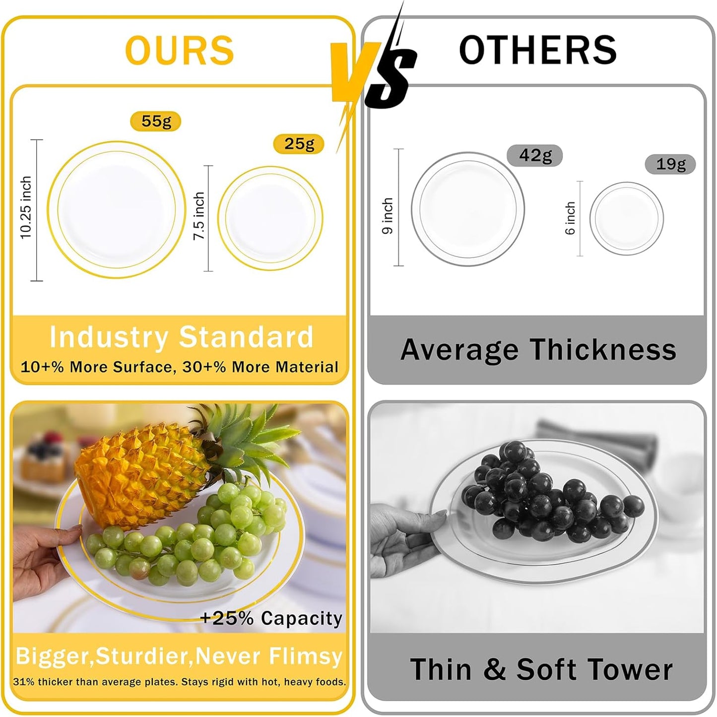 WELLIFE 350-Piece Gold Disposable Plates and Cutlery Set - Premium 10.25" Dinner Plates, 7.5" Dessert Plates, 9oz Cups & Cutlery for Weddings, Catering Events - 50 Guest Service - Elegant & Sturdy