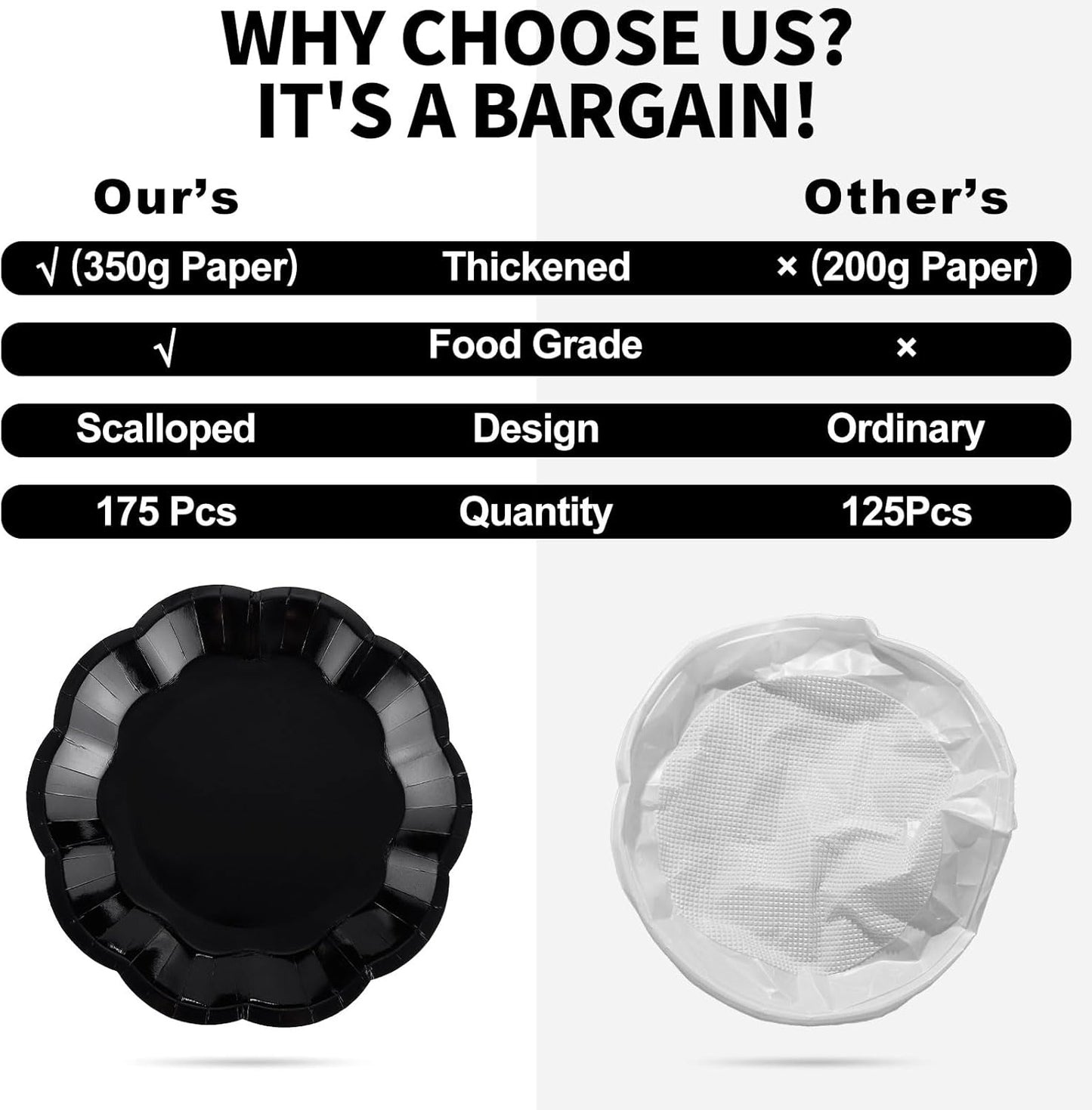 175 Pcs Black Plates and Napkins Set, 25 Guest Black Party Supplies Include Scalloped Plate Paper Napkin Cup Forks Knives Disposable Plastic Cutlery for Wedding New Year Birthday Holiday Party