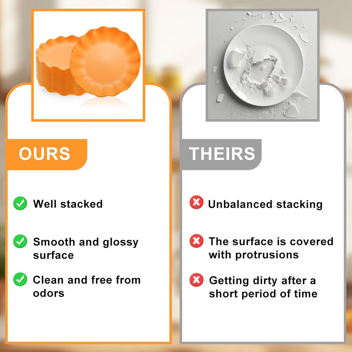 LIYH 20 Pcs 10 Inch Orange Plastic Scalloped Plates Reusable - Unbreakable Dinner Plates-Dishwasher Safe, Perfect for Halloween & Thanksgiving Party BPA Free