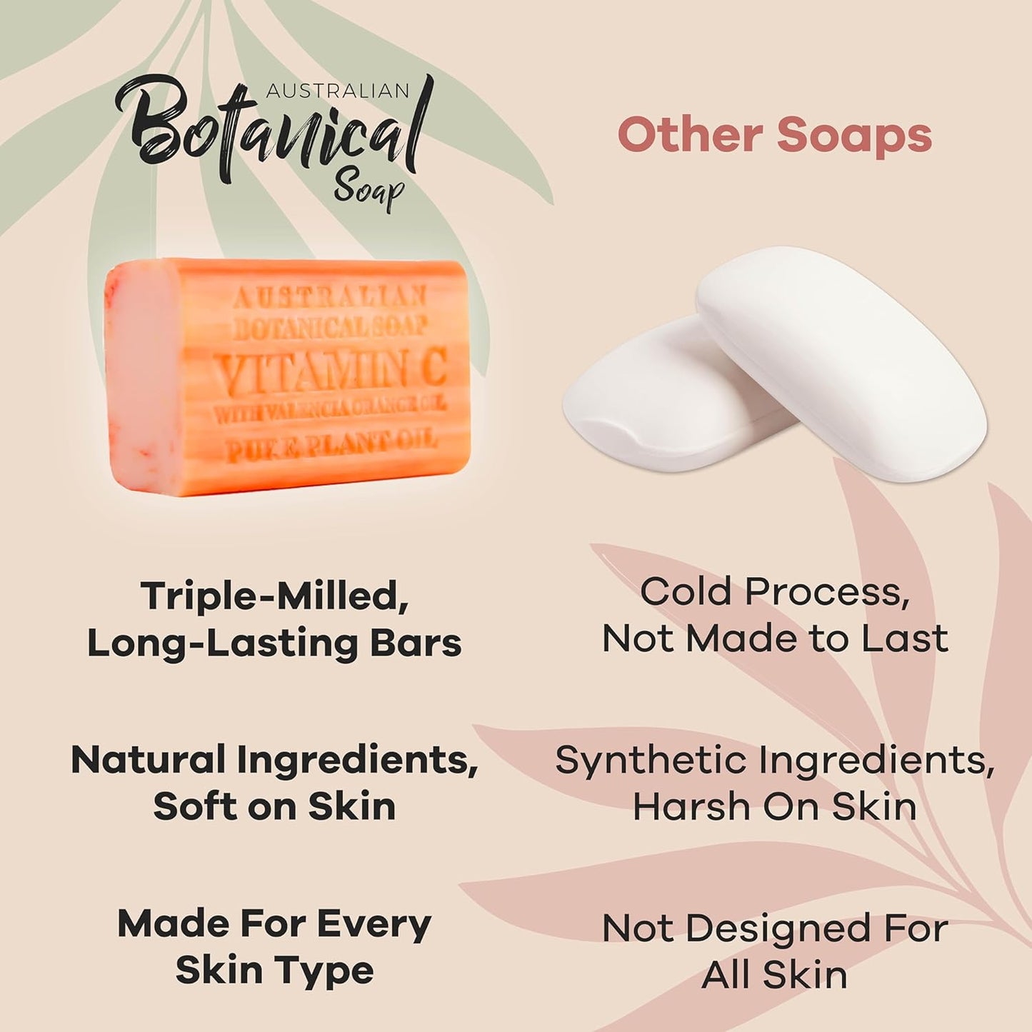 Australian Botanical Soap Vitamin C with Valencia Orange Oil 6.6 oz Triple Milled Luxury Soap Bar Enriched with Shea Butter, Suitable for Men, Women and All Skin Types, Pack of 1