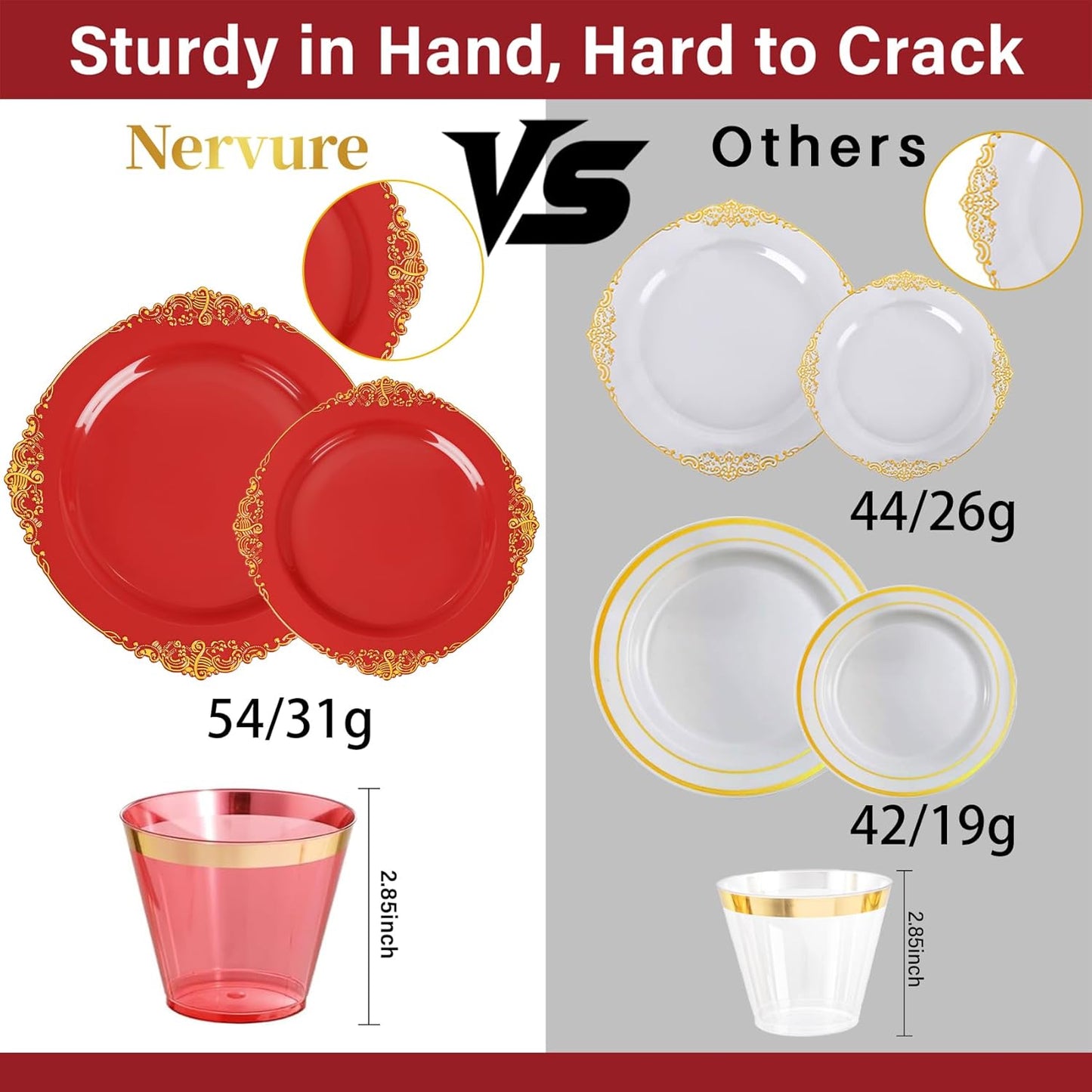 Nervure 175PCS Red Plastic Plates - Disposable Red Gold Party Plates & Pre Rolled Napkins with Cutlery for 25 Guests, 50Plates, 75Silverware, 25Cups, 25Napkin for Wedding & Party & Independence