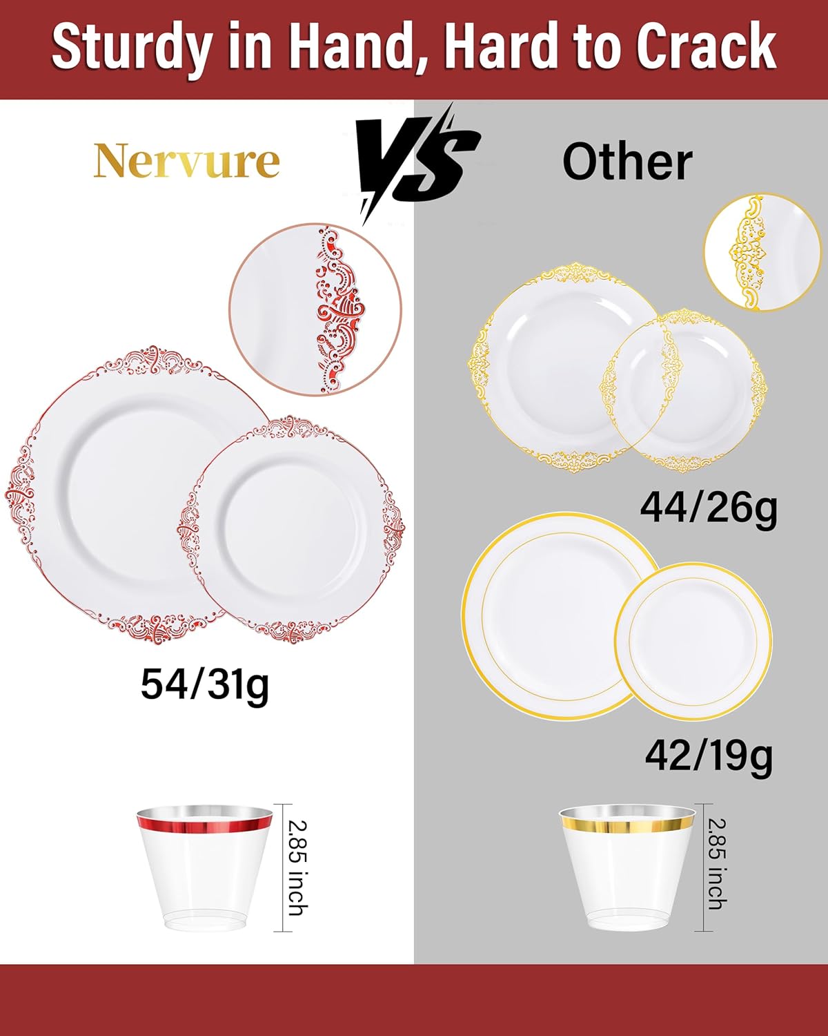 Nervure 175PCS Red Plastic Plates - White Red Plastic Dinnerware Sets for 25 Guests - 50 Red Disposable Plates, 25 Pre Rolled Cutlery Set, 25 Cups Perfect for Wedding, Party & Christmas