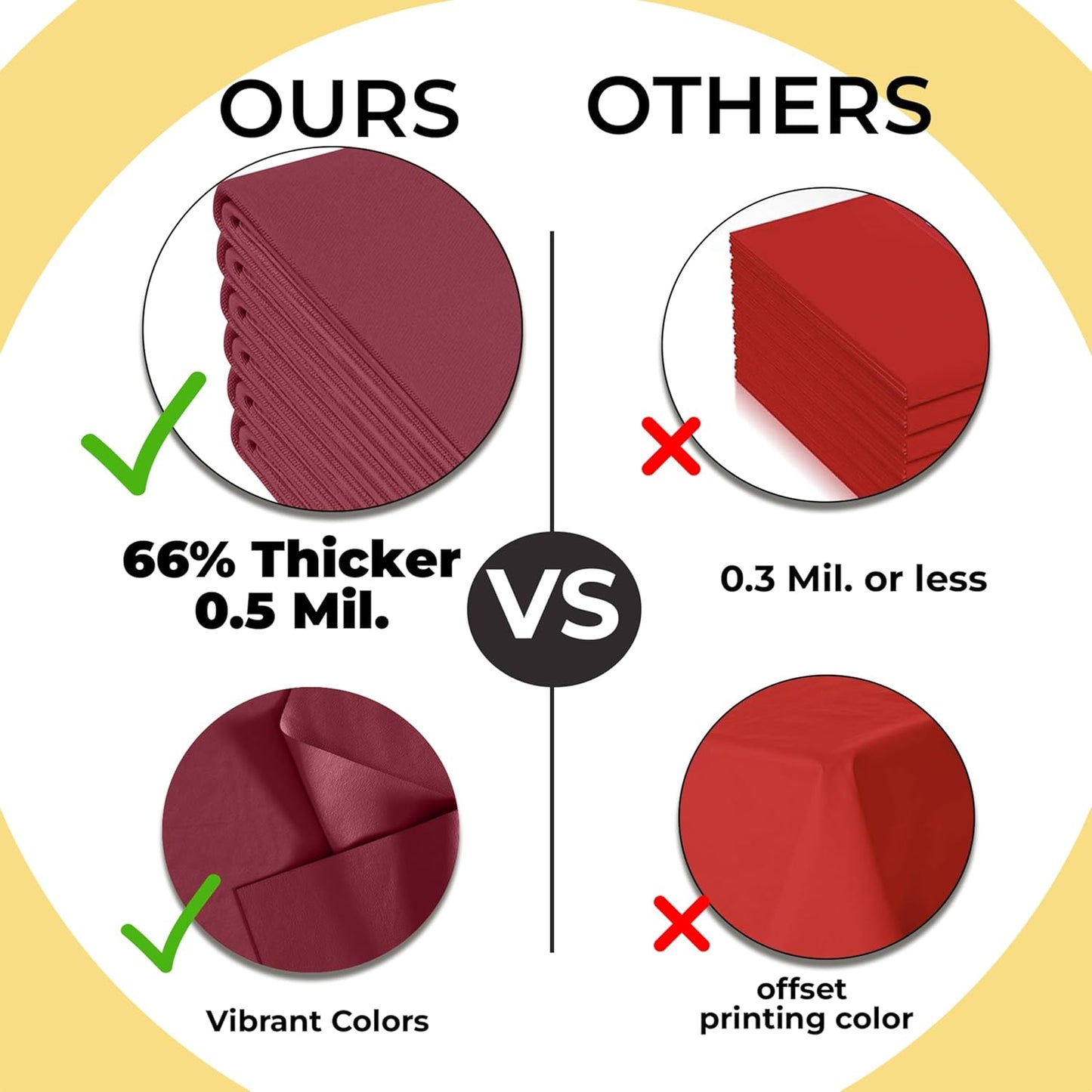 Exquisite 66% Thicker Premium Plastic Table Cloth Rectangle Table Cover 0.5 Mil 6 Pack Burgundy Table Cloth 54 Inch x 108 Inch Disposable Tablecloth Won't Tear Easily Like Cheap Thin Brands