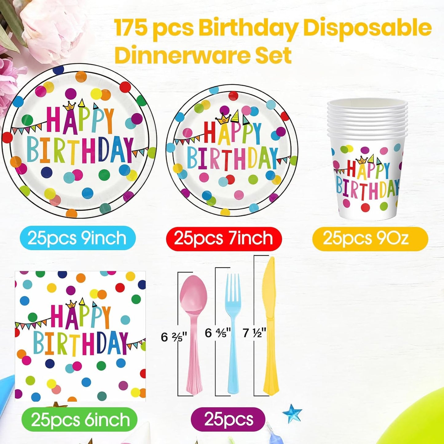 Birthday Plates & Napkins Party supplies - 175Pcs Happy Birthday Paper Plates and Napkins Sets, Disposable Happy Birthday Dots Tableware Set for Boys Girls Party Decorations, Serves 25