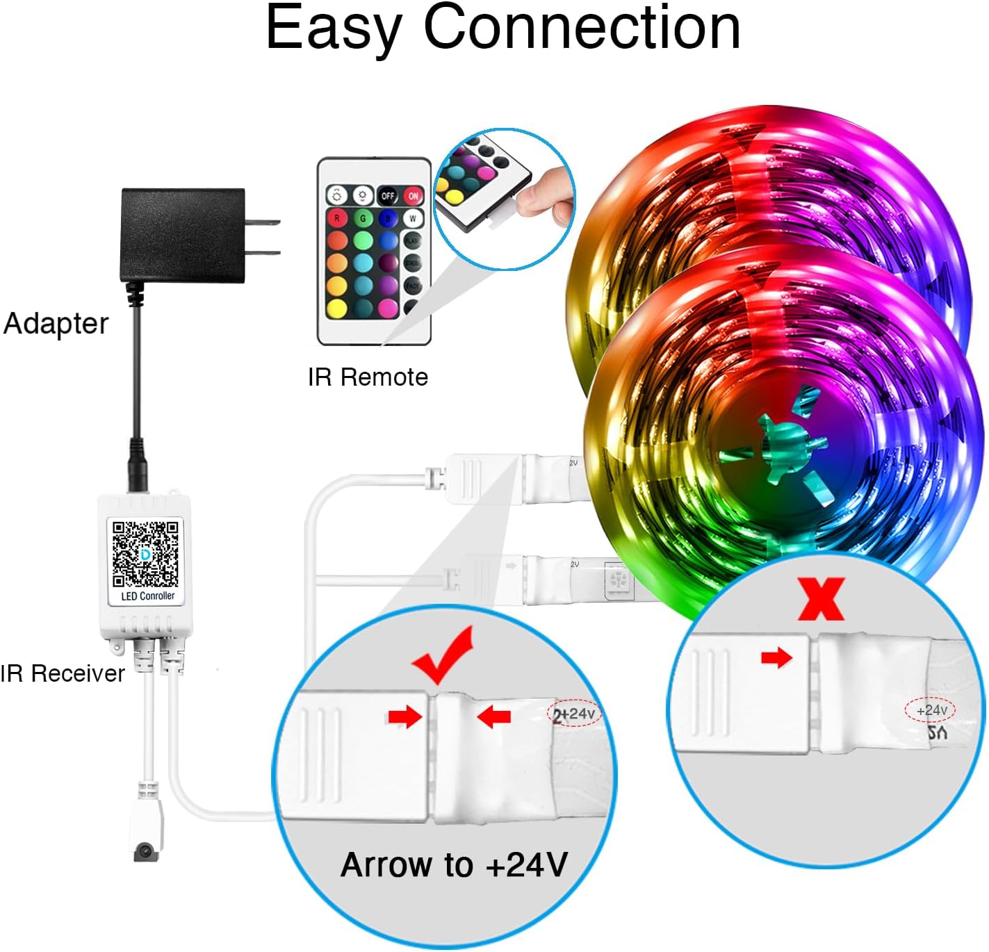DAYBETTER Led Strip Lights 100 ft Smart with App Remote Control, 5050 RGB for Bedroom, Living Room, Home Decoration, Music Sync Color Changing for Room Party(2 Rolls of 50 ft)