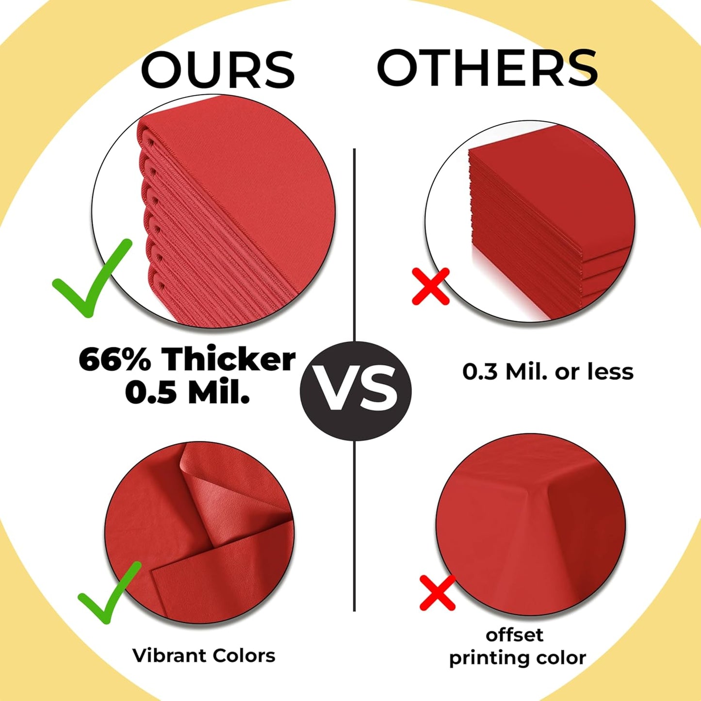 Party Solids 66% Thicker Premium Plastic Table Cloth Rectangle Table Cover 0.5 Mil 6 Pack Red Table Cloth 54 Inch x 108 Inch Disposable Tablecloth Won't Tear Easily Like Cheap Thin Brands