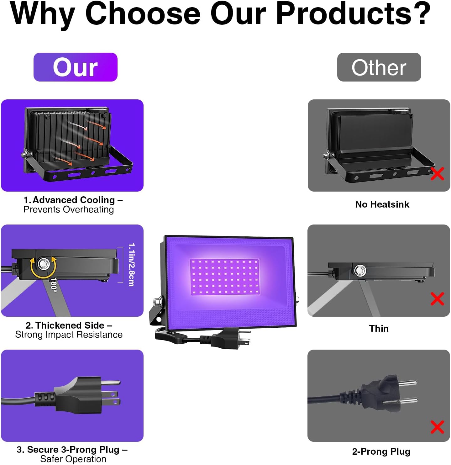 Onforu 4 Pack 38W LED Black Lights, Blacklight Flood Light with Plug, IP66 Waterproof, for Halloween Party, Glow in The Dark, Stage Lighting, Aquarium, Body Paint, Fluorescent Poster, Neon Glow,Black