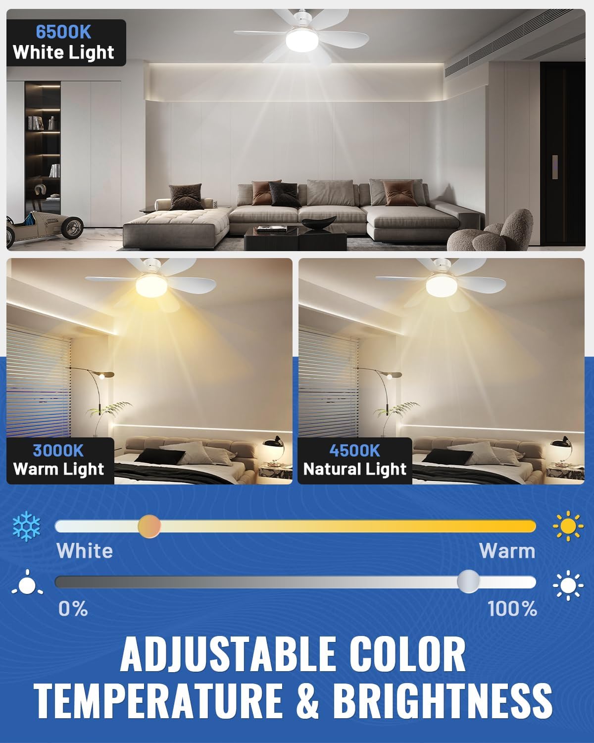 Socket Ceiling Fans with Lights and Remote, Dimmable LED Socket Fan Light, 3 Colors 3000K-6500K, 1700 Lumen, E26/27 Light Bulb Screw in Ceiling Fan for Bedroom, Kitchen, Living Room, Garage
