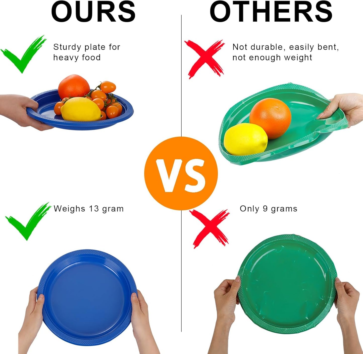 WELLIFE 7 Inch Royal Blue Plastic Plates 50 Count Disposable Plate for Party, Dessert Small Plates for Dinner Cake Salad Supplies Birthday