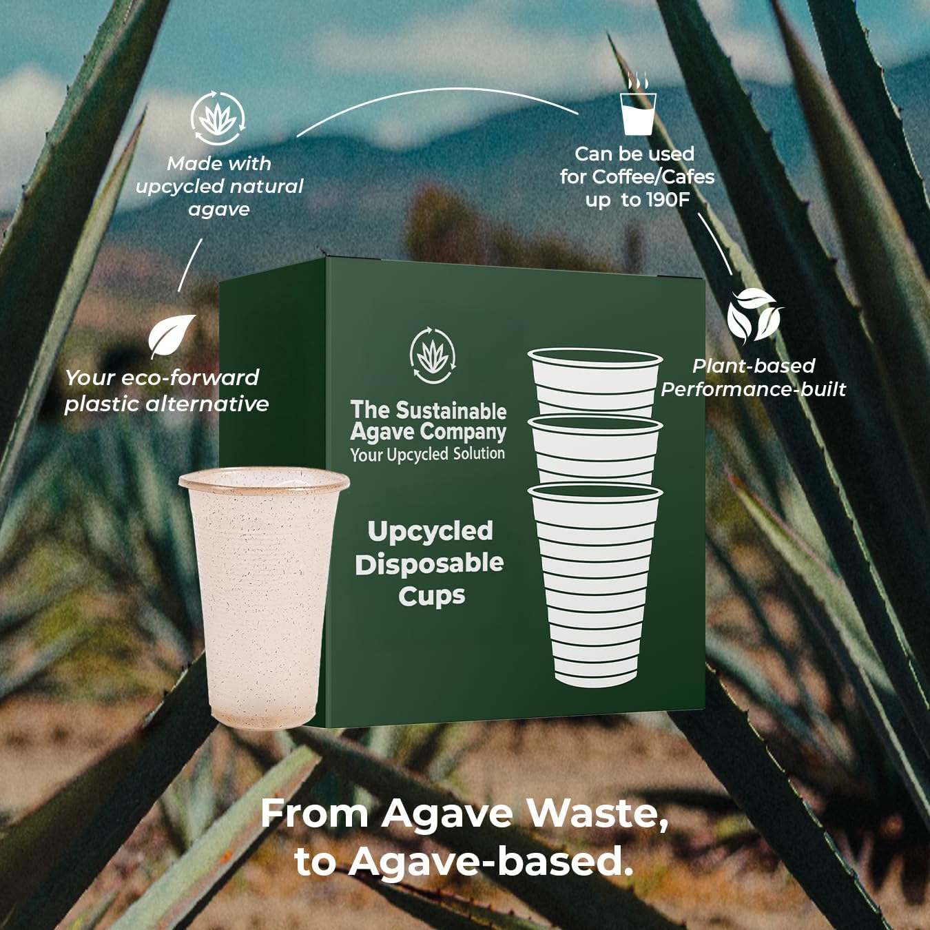 Sustainable Agave Co - Sweet Agave Fiber Cups - 12 Ounce - 50 Count Plant-Based, Made With Upcycled Materials - Clear