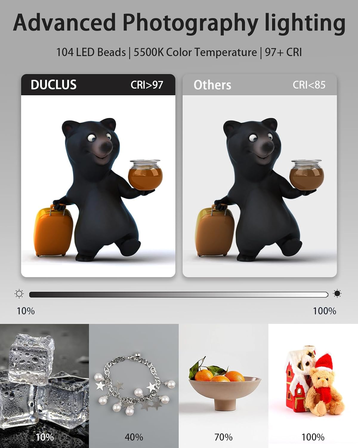 DUCLUS Light Box Photography, Portable Photo Studio Booth Box, 10" x 10" Professional Mini Shooting Tents with 104 LED Lights Dimmable, 6 Backdrops for Small Product: Jewelry, Miniature Models etc.