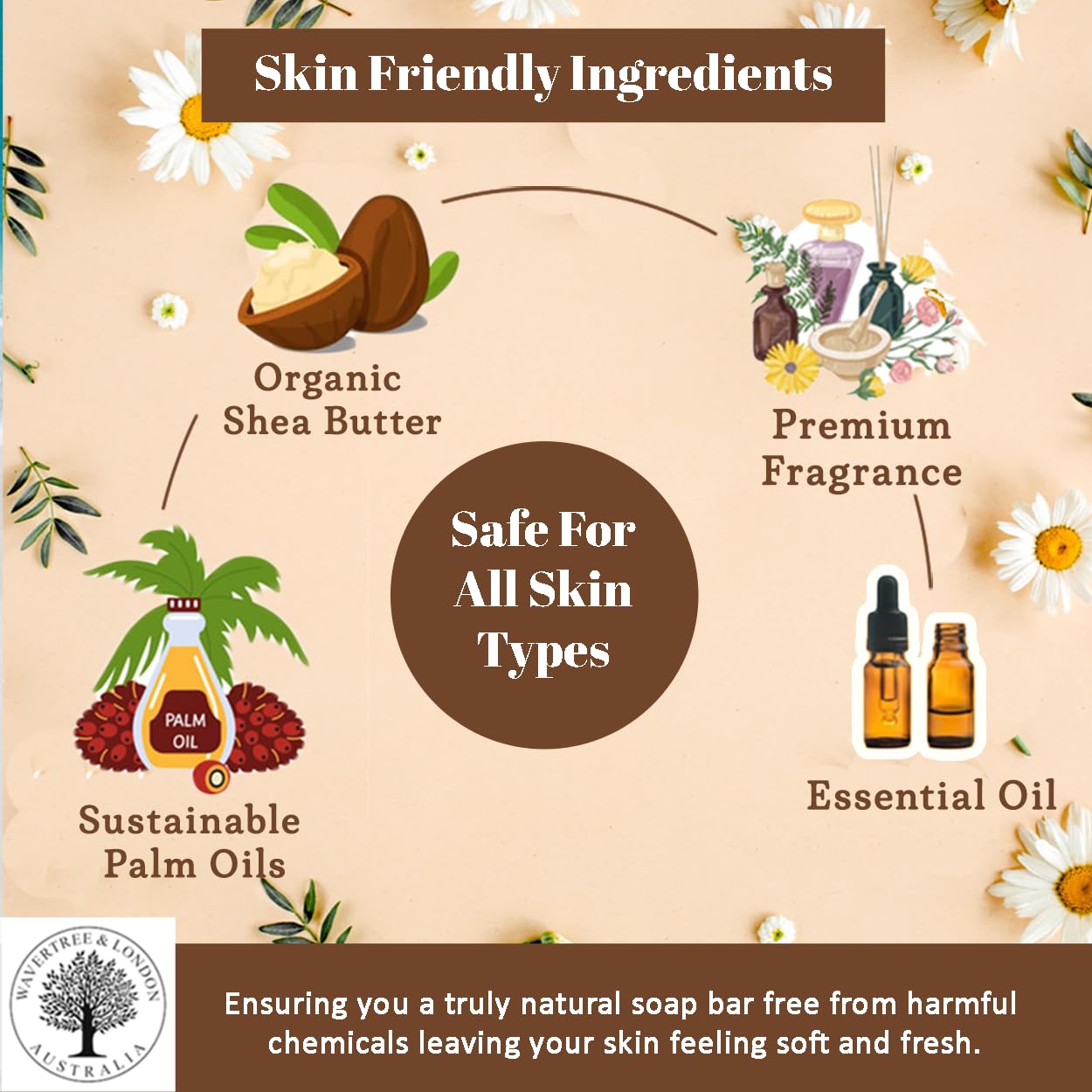 Wavertree & London Assorted Favorites 8 Bars Scented Natural Soap Bars, 7oz Each Moisturizing French Triple Milled Soap Bars Enriched with Shea Butter and Pure Plant Oils | All Body & Bath Soap