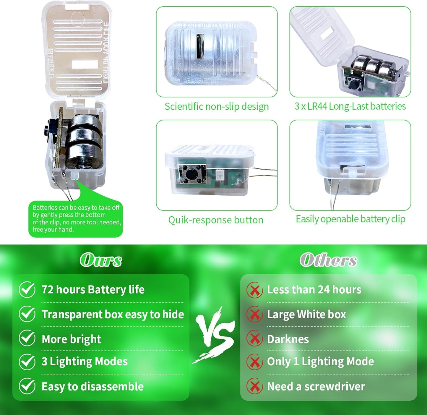 ZGWJ 100 Pack Fairy Lights Battery Operated, 7ft 20 Mini LED Fairy String Lights Silver Wire 3 Modes for DIY, Parties, Wedding, Bedroom, Halloween Christmas Decoration Green