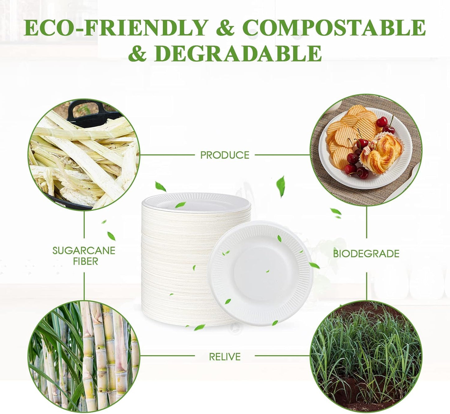 Vplus 100% Compostable Small Paper Plates, 300 Pack 6 Inch Disposable Paper Plates, Uncoated Biodegradable, Made of Sugar Cane Fibers, Perfect for Sandwich, Cake, and Snack